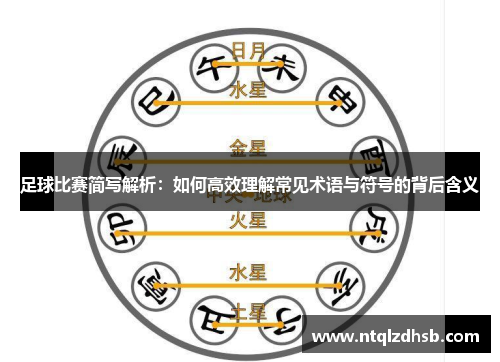 足球比赛简写解析：如何高效理解常见术语与符号的背后含义